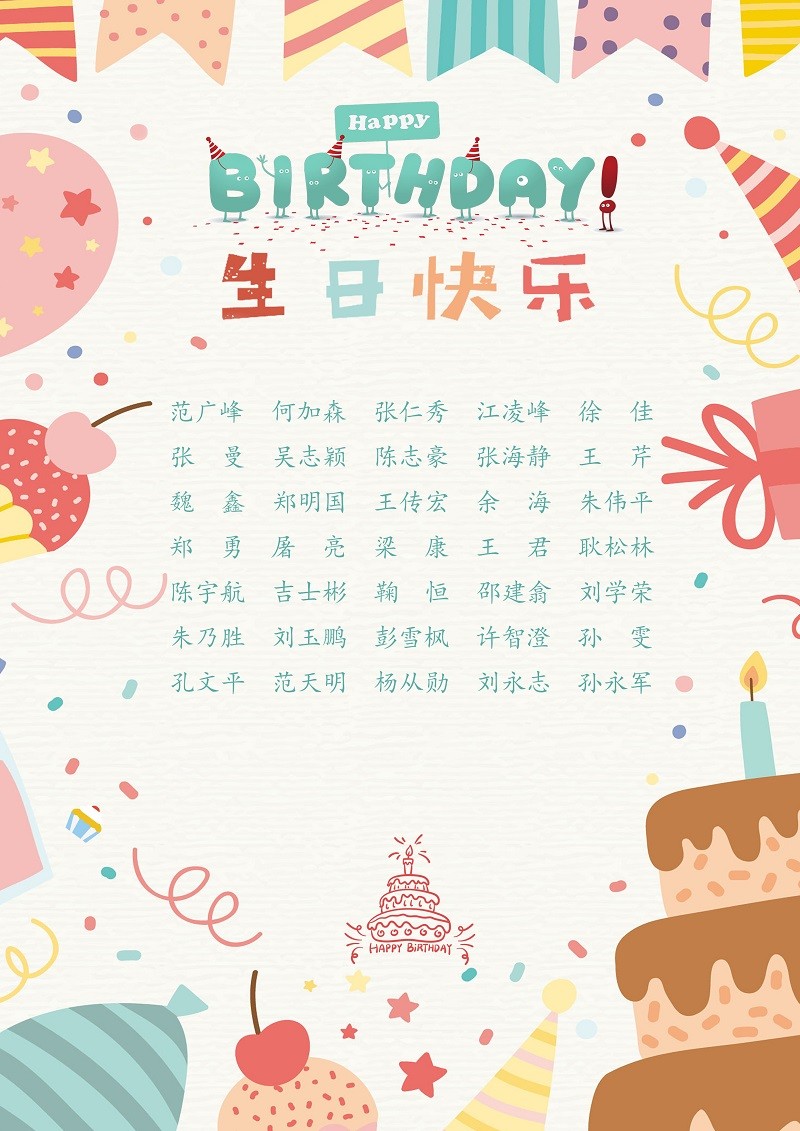 【生日祝?！抗ё?1月生日的員工生日快樂！