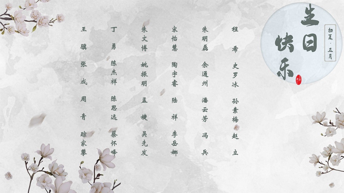 【生日祝福】恭祝05月生日的員工生日快樂！
