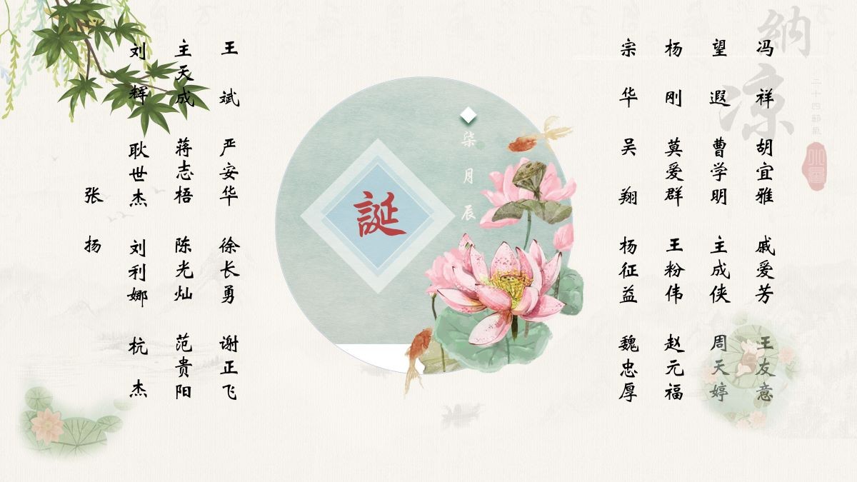 【生日祝?！抗ё?7月生日的員工生日快樂！
